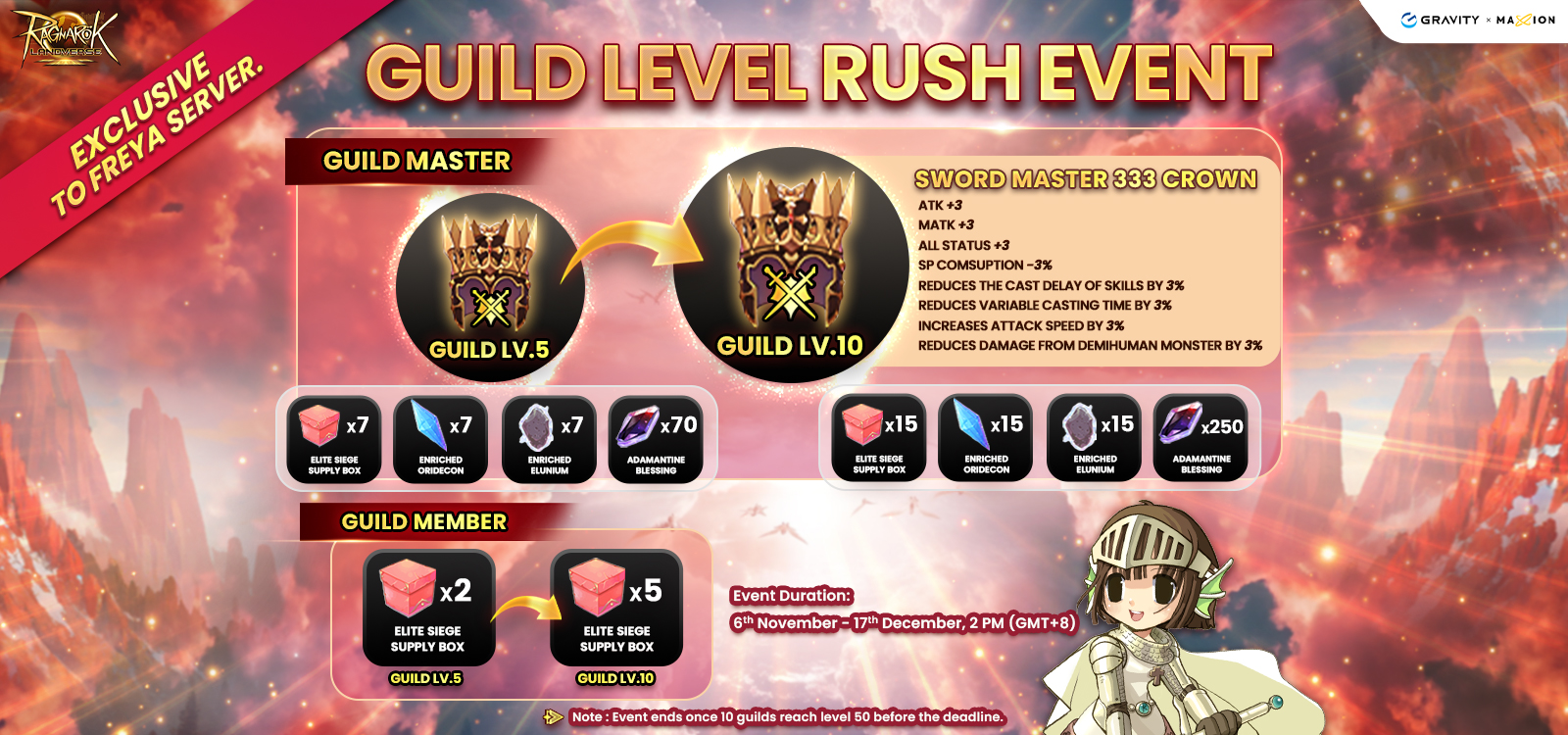 Freya Guild Level-Up