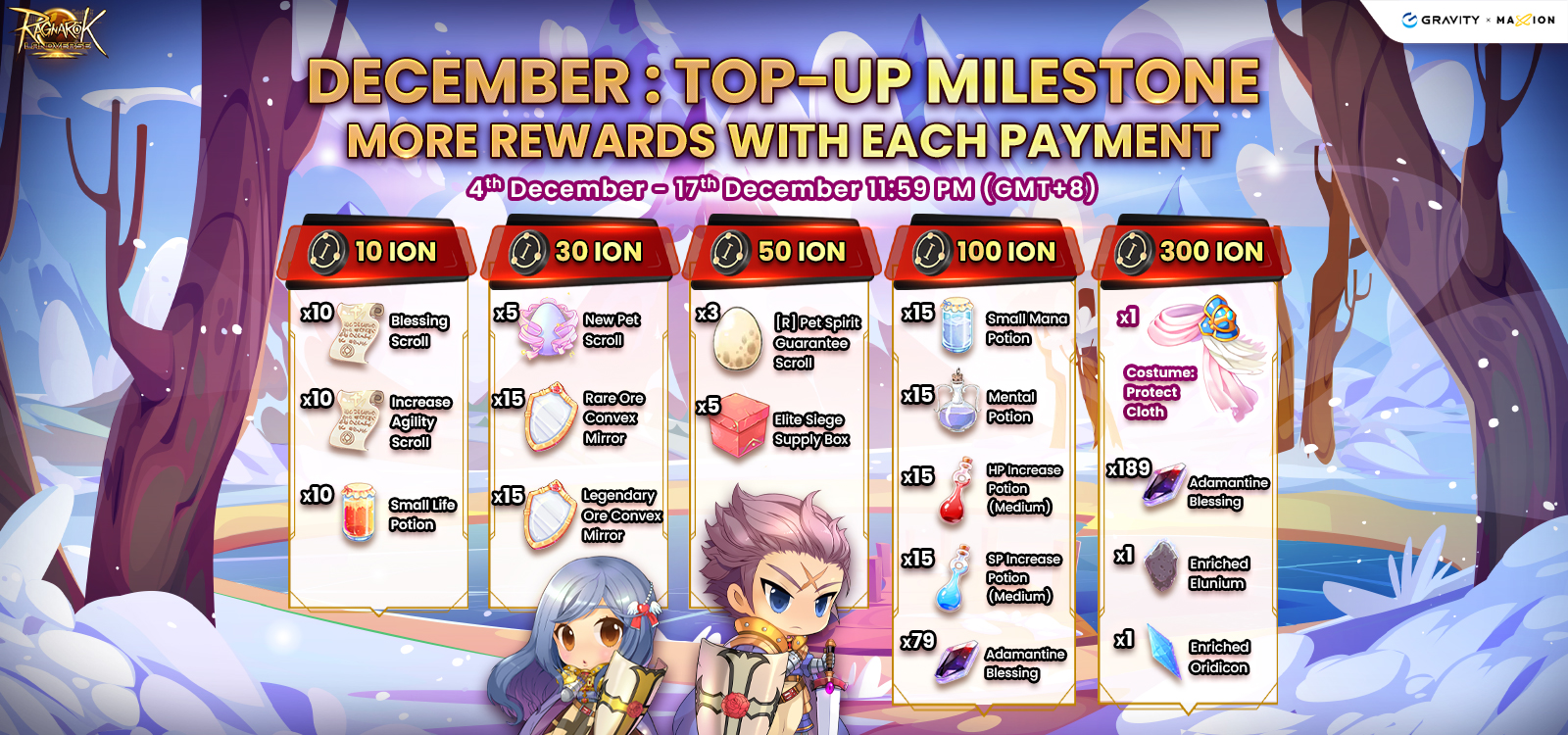 December : Top Up Milestone