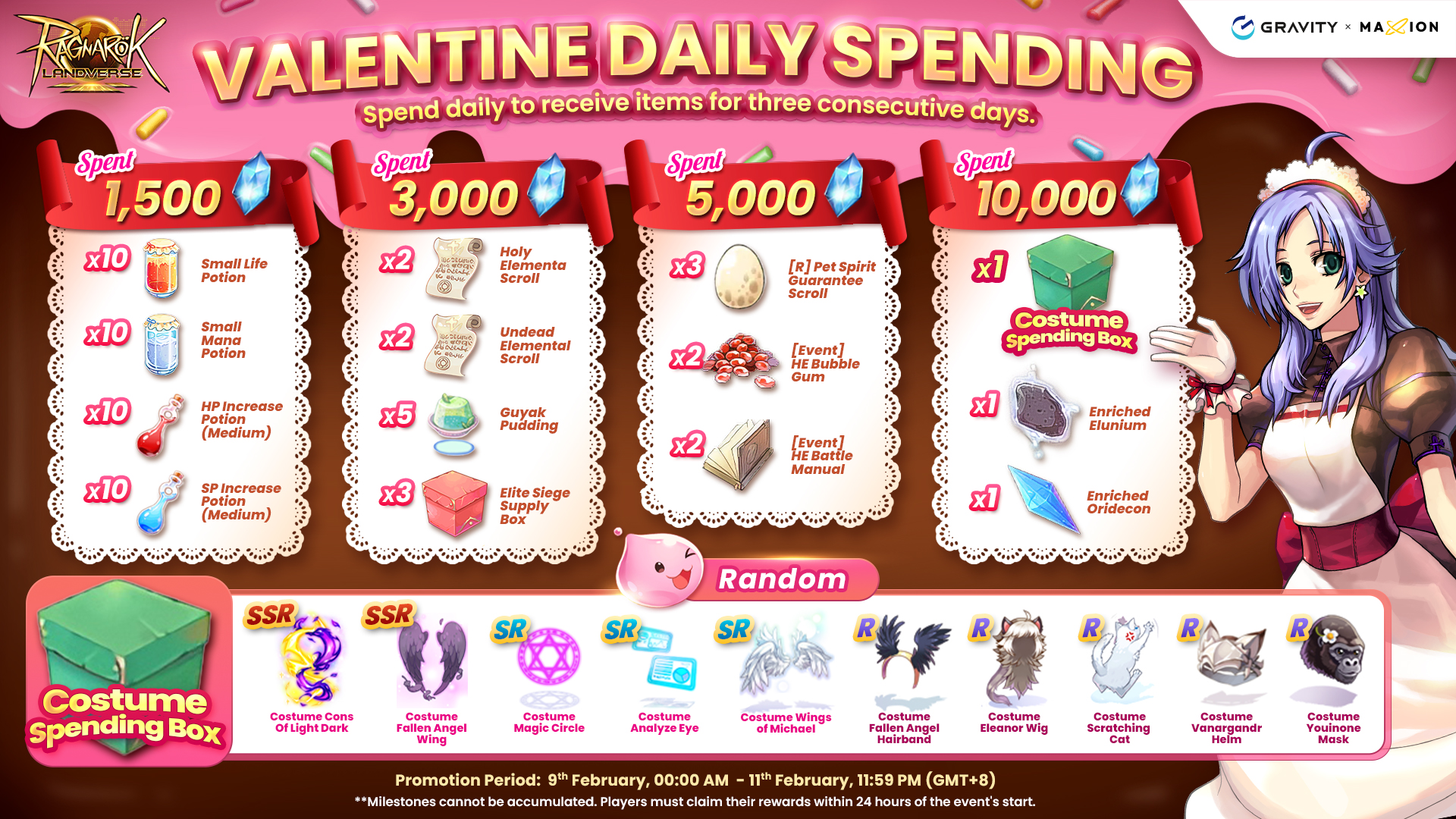 Ragnarok Landverse : Valentine Daily Spending