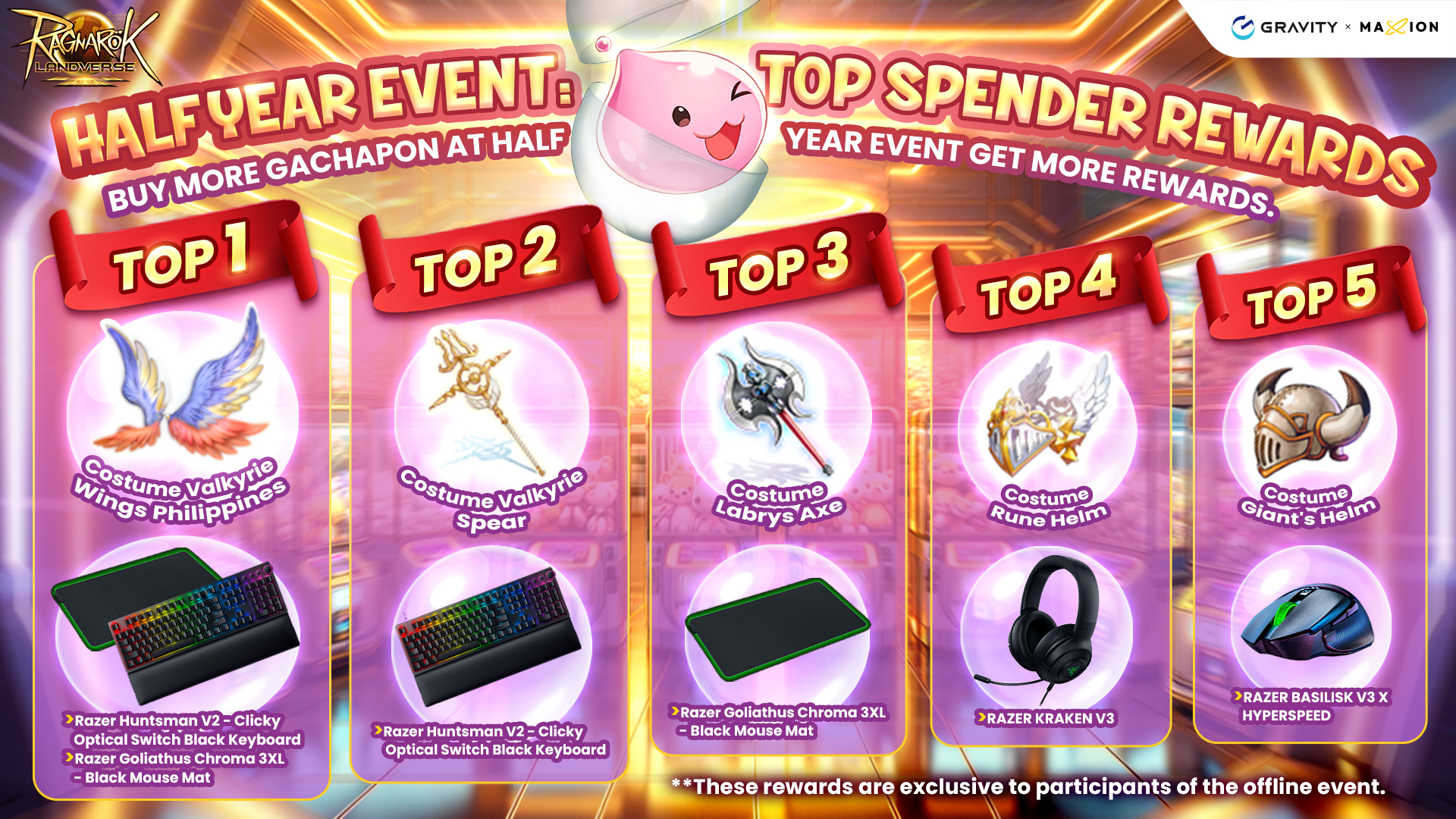 Half-Year Event: Top Spender Rewards (Offline Gachapon)