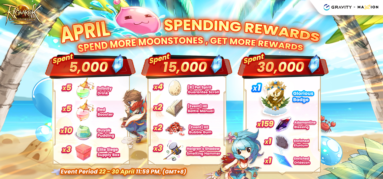 Ragnarok Landverse : April Spending Rewards