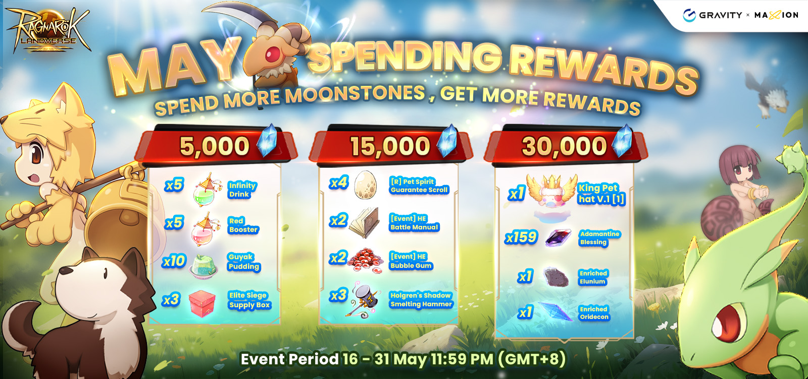 Ragnarok Landverse : May Spending Rewards