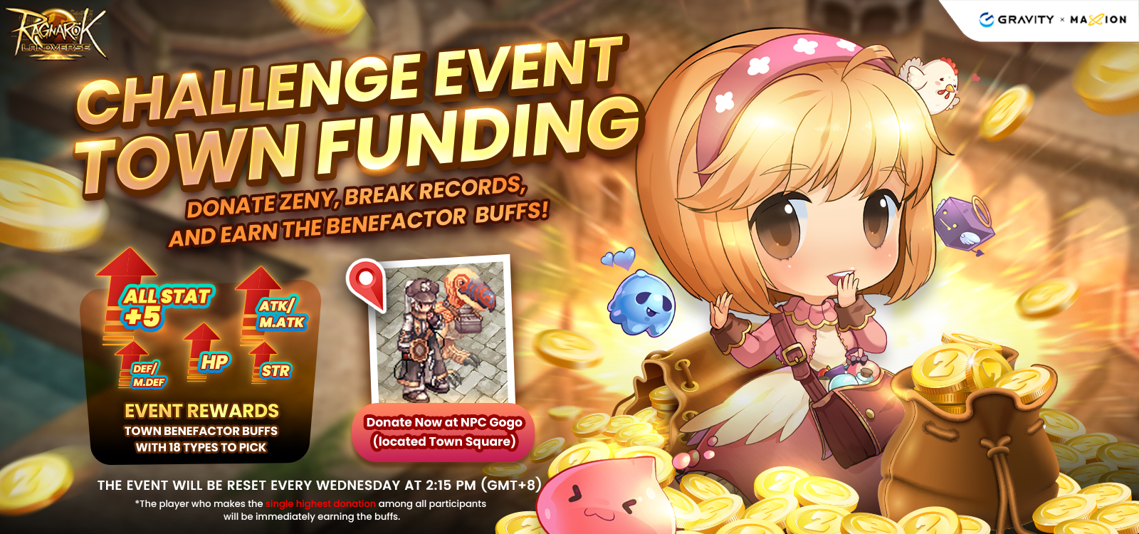 Ragnarok Landverse : Challenge Event Town Funding