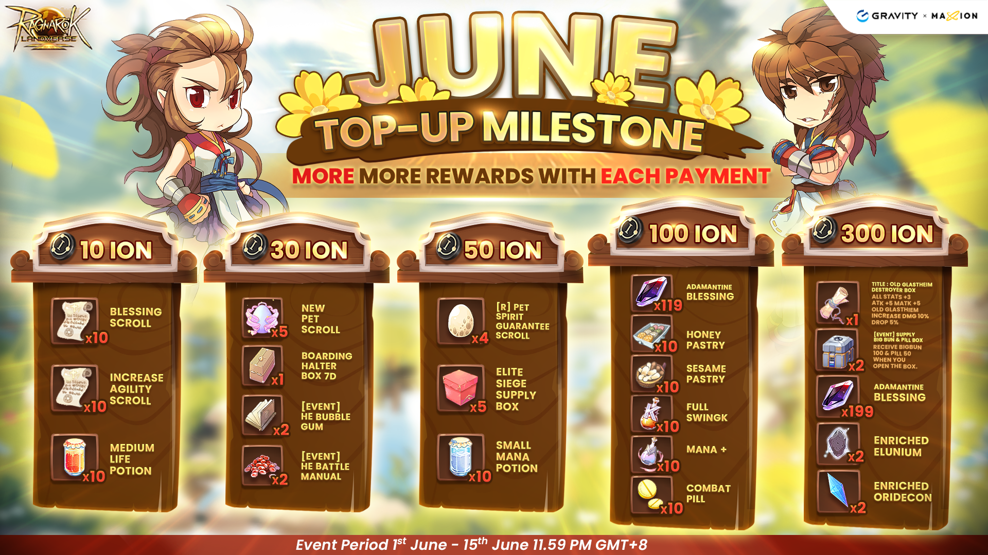 Ragnarok Landverse : June Top-up Milestone