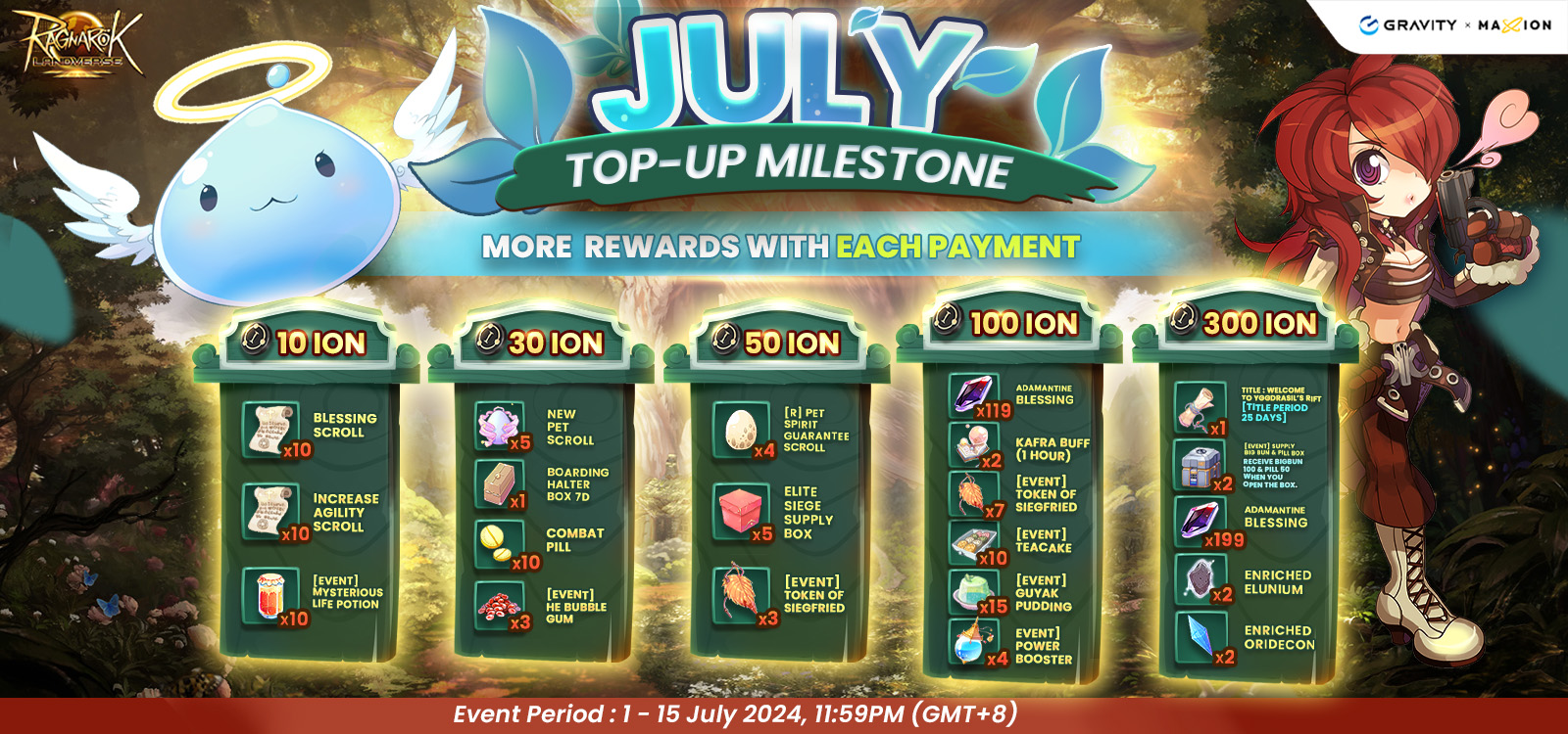 Ragnarok Landverse : July Top-up Milestone