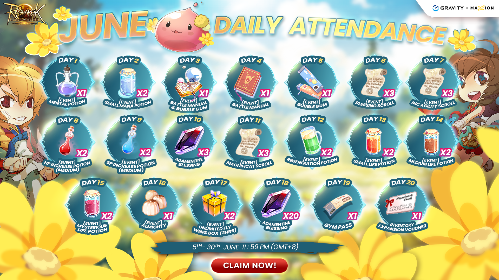 Ragnarok Landverse June Daily Attendance