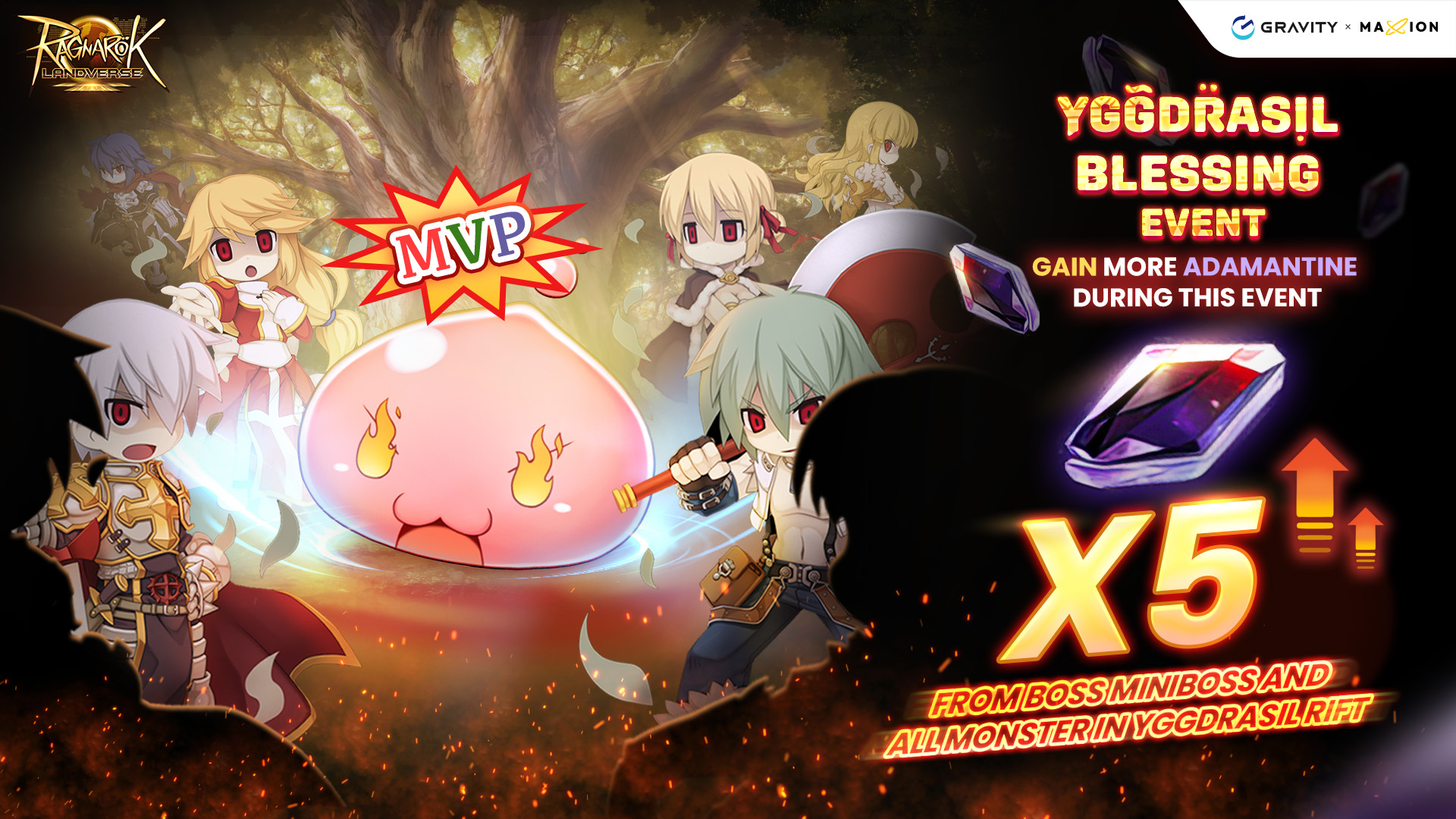 Ragnarok Landverse Yggdrasil Adamantine Blessing Event