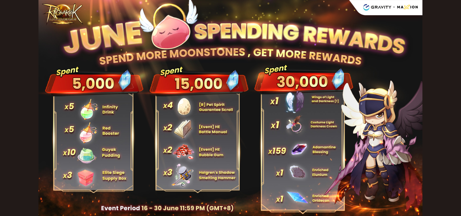 Ragnarok Landverse JUNE SPENDING REWARDS