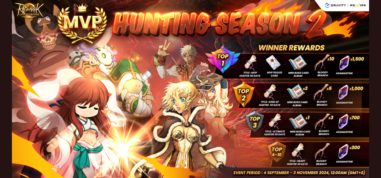 Ragnarok Online Landverse MVP Hunting Season 2