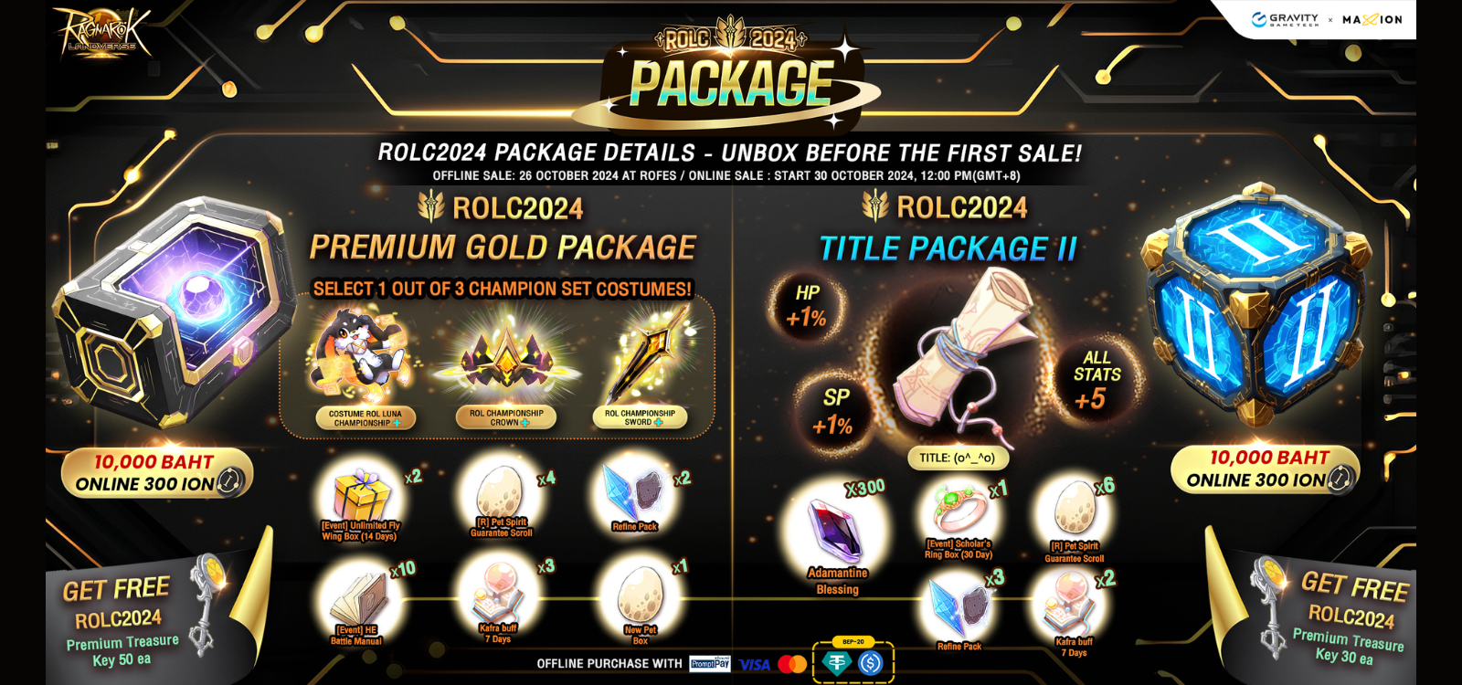 Ragnarok Online landverse ROLC 2024 Package Details