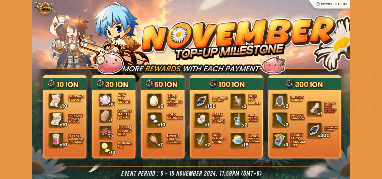 Ragnarok Online Landverse : November Top-up Milestone